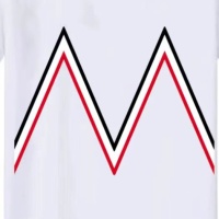 $23.00 USD Moncler T-Shirts Short Sleeved For Men #1054759