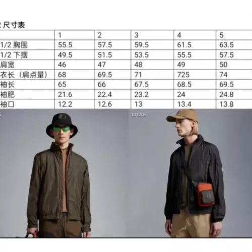 Replica Moncler Jackets Long Sleeved For Men #1307401 $96.00 USD for Wholesale