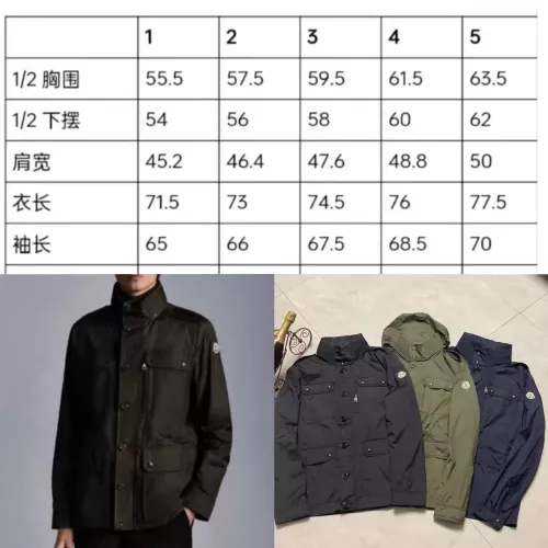 Replica Moncler Jackets Long Sleeved For Men #1307405 $102.00 USD for Wholesale