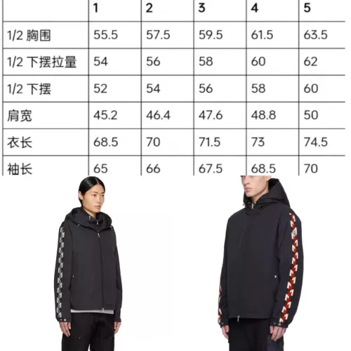 Replica Moncler Jackets Long Sleeved For Men #1307437 $85.00 USD for Wholesale