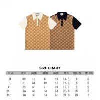 $39.00 USD Gucci T-Shirts Short Sleeved For Men #1307394