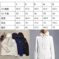 $85.00 USD Moncler Jackets Long Sleeved For Men #1307403