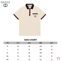 $45.00 USD Gucci T-Shirts Short Sleeved For Men #1308399