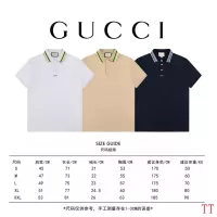 $45.00 USD Gucci T-Shirts Short Sleeved For Unisex #1308667