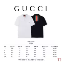 $45.00 USD Gucci T-Shirts Short Sleeved For Unisex #1335379