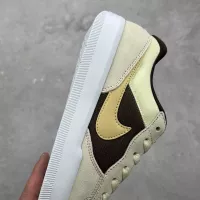 $80.00 USD Nike SB Force For Women #1363519