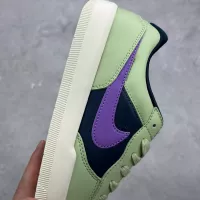 $80.00 USD Nike SB Force For Women #1363615