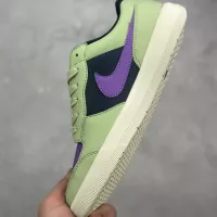 $80.00 USD Nike SB Force For Women #1363615