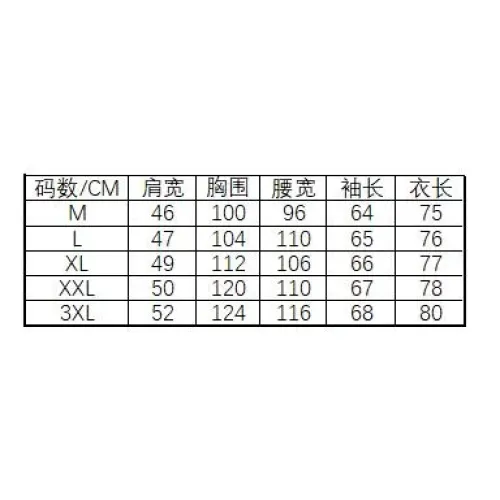 Replica Burberry Shirts Long Sleeved For Men #1402037 $40.00 USD for Wholesale