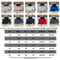 $160.00 USD Canada Goose Down Feather Coat Long Sleeved For Unisex #1393361