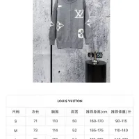 $64.00 USD Louis Vuitton LV Sweaters Long Sleeved For Unisex #1404115