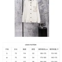 $76.00 USD Louis Vuitton LV Sweaters Long Sleeved For Unisex #1404118