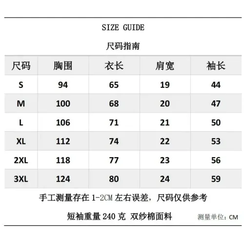 Replica Givenchy T-Shirts Short Sleeved For Unisex #1411574 $27.00 USD for Wholesale