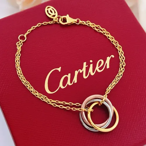 Replica Cartier bracelets #1413423 $29.00 USD for Wholesale