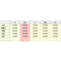 $38.00 USD Fendi T-Shirts Short Sleeved For Men #1411421