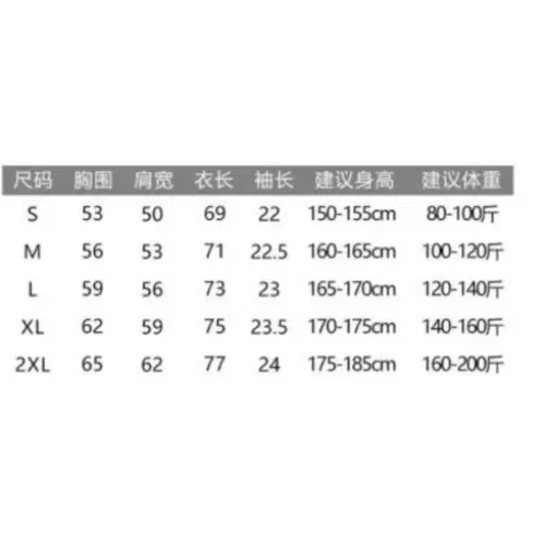 Replica Balenciaga T-Shirts Short Sleeved For Unisex #1420710 $34.00 USD for Wholesale