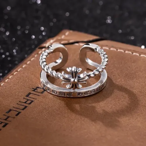Chrome Hearts Rings #1440966 $25.00 USD, Wholesale Replica Chrome Hearts Rings