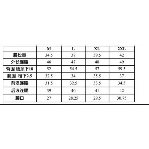 Replica The North Face Pants For Men #1443922 $32.00 USD for Wholesale