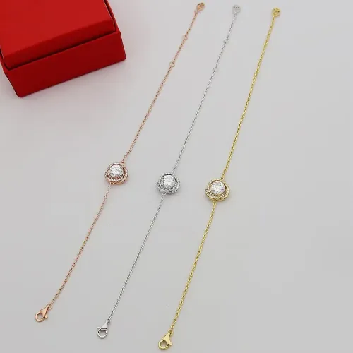 Replica Cartier bracelets #1447589 $25.00 USD for Wholesale