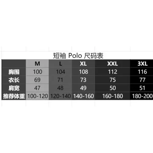 Replica Christian Dior T-Shirts Short Sleeved For Men #1452103 $36.00 USD for Wholesale