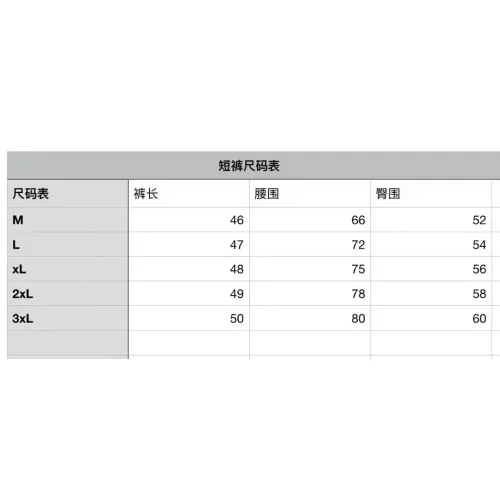 Replica Christian Dior Pants For Men #1458076 $36.00 USD for Wholesale